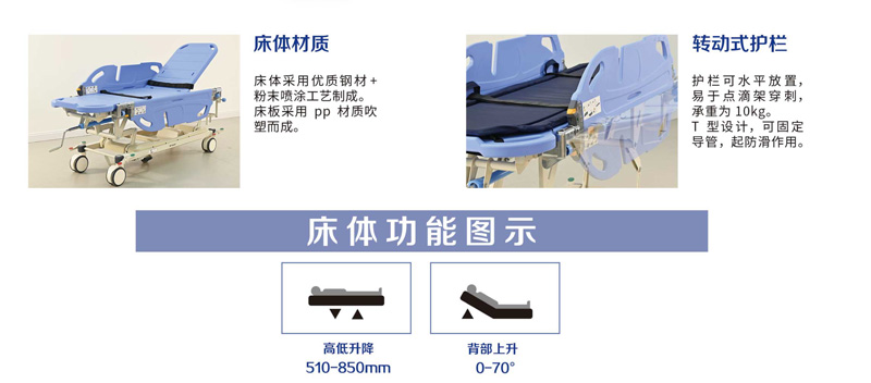 B2 转运车转动式护栏(豪华款) B2 转运车转动式护栏(豪华款)